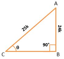 TRIGONOMETRIC RATIOS OF AN ACUTE ANGLE EXAMPLE