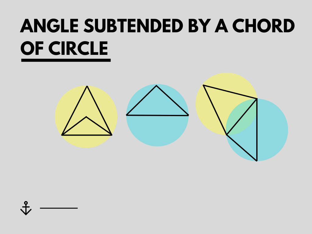 Angle Subtended by a Chord of Circle Class 10th
