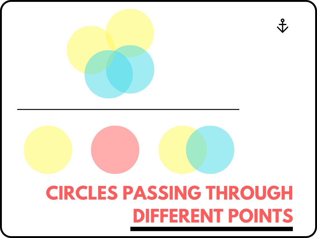 Circles Passing Through Different Points Class 10th