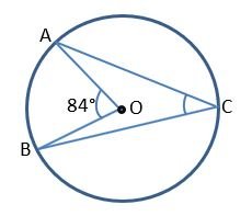 ANGLE SUBTENDED BY THE ARC OF A CIRCLE EXAMPLE