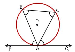 एक वृत्त के एकान्तर खंड के कोण (ANGLES OF ALTERNATE SEGMENT OF CIRCLE)