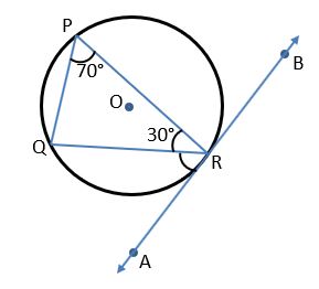 ANGLES OF THE ALTERNATE SEGMENT OF A CIRCLE EXAMPLE