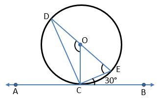 ANGLES OF THE ALTERNATE SEGMENT OF A CIRCLE EXAMPLE