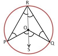 एक वृत्त के चाप द्वारा अंतरित कोण (ANGLES MADE BY THE ARC OF CIRCLE)