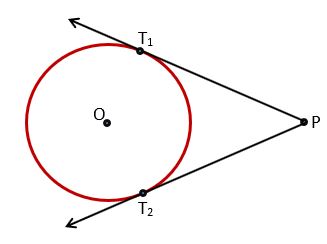 वृत्त पर एक बिंदु से खींची गई स्पर्श रेखाओं की संख्या (NUMBER OF TANGENT DRAWN FROM A POINT ON CIRCLE)