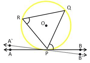 ANGLES OF THE ALTERNATE SEGMENT OF A CIRCLE CONVERSE OF THEOREM