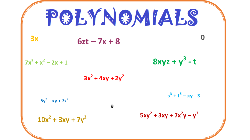 polynomials-algebra