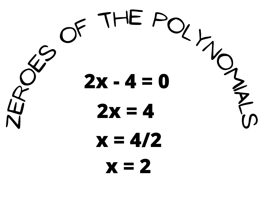 ZEROES OF THE POLYNOMIALS