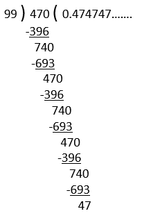 DECIMAL EXPANSION OF RATIONAL NUMBERS