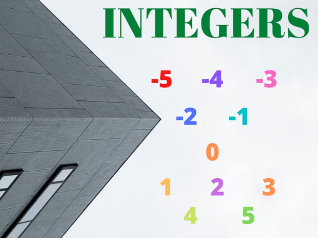 Integers Class 6th
