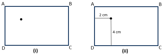 Coordinate Geometry (Analytical Geometry) Class 9th