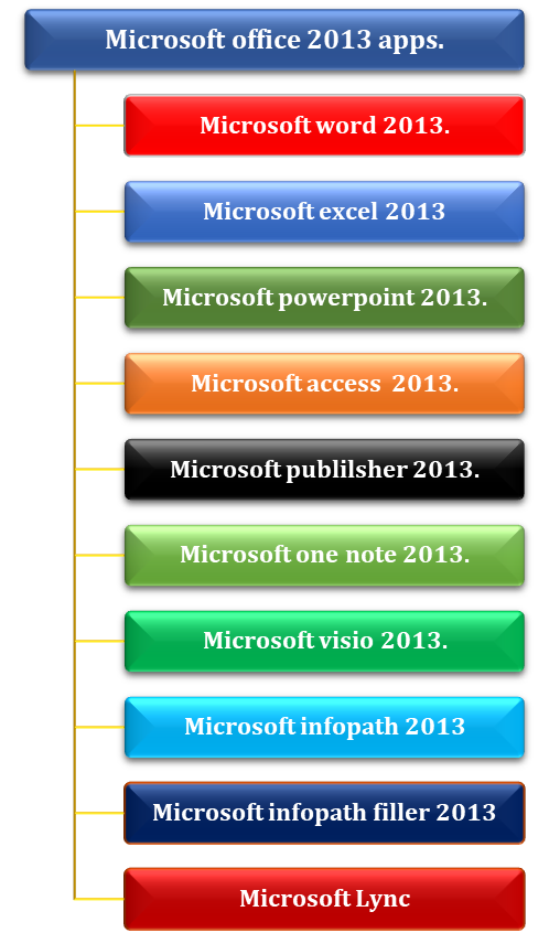 microsoft equation 3.0 download for office 2013