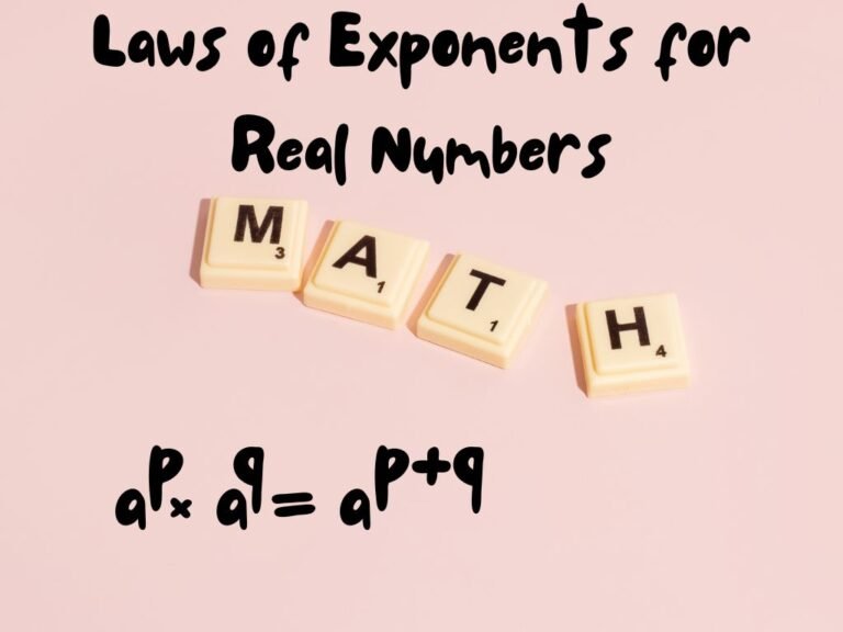 Laws Of Exponents For Real Numbers Class 9th Mit Academys Number System 4746