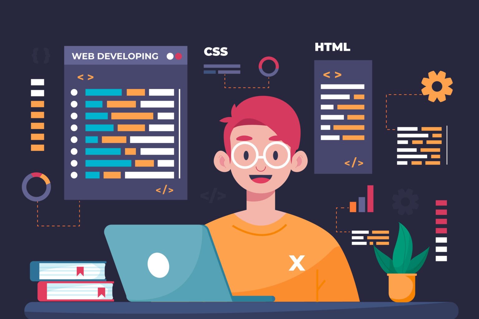 What Is Bootstrap Css